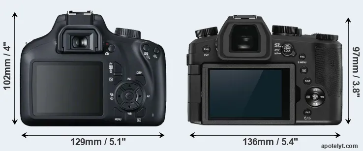 Comparison T100 or V-LUX 5 rear