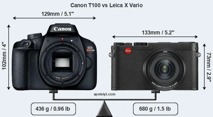 Size Canon T100 vs Leica X Vario