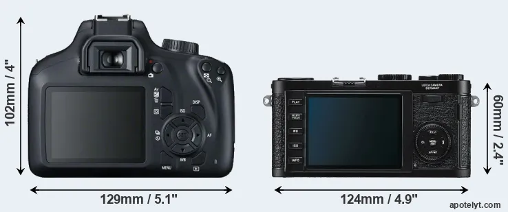 Comparison T100 or X1 rear