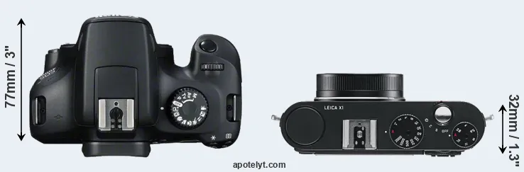 Compare T100 versus X1 top