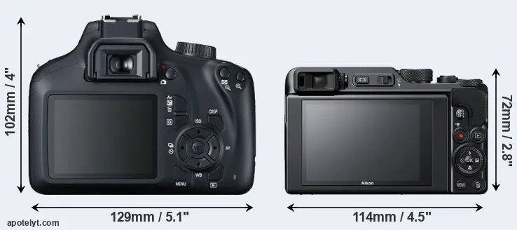 Comparison T100 or A1000 rear