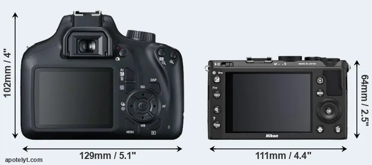 Comparison T100 or Coolpix A rear