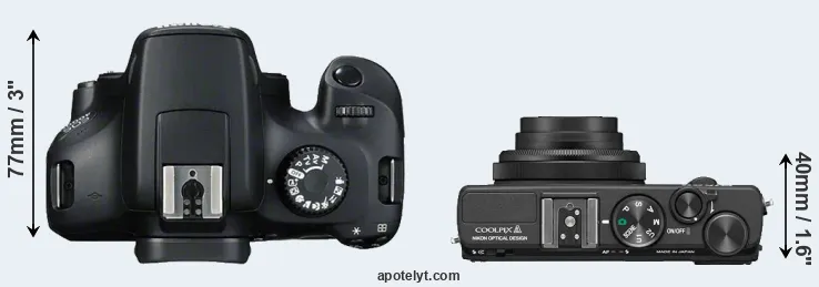 Compare T100 versus Coolpix A top