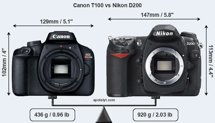 Size Canon T100 vs Nikon D200