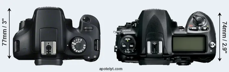 Compare T100 versus D200 top