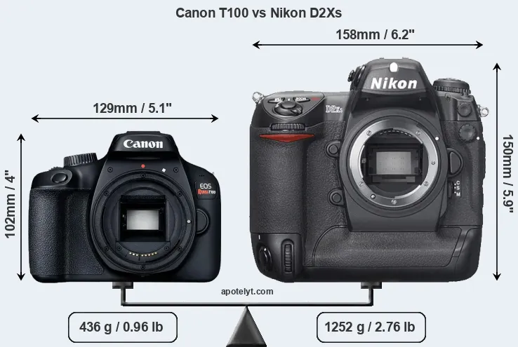 Size Canon T100 vs Nikon D2Xs