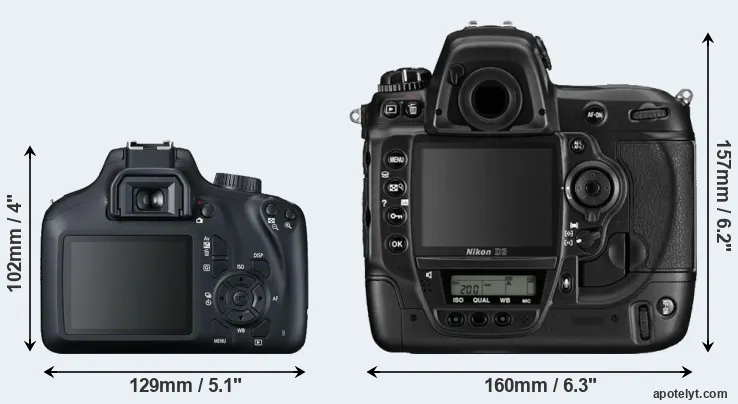 Comparison T100 or D3 rear