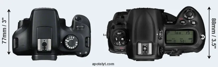 Compare T100 versus D3 top