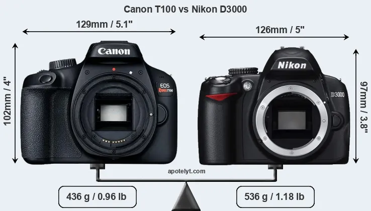Size Canon T100 vs Nikon D3000