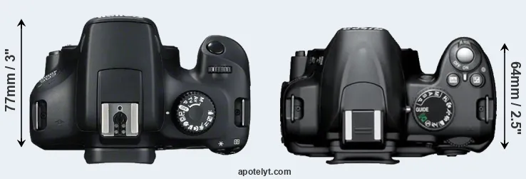 Compare T100 versus D3000 top