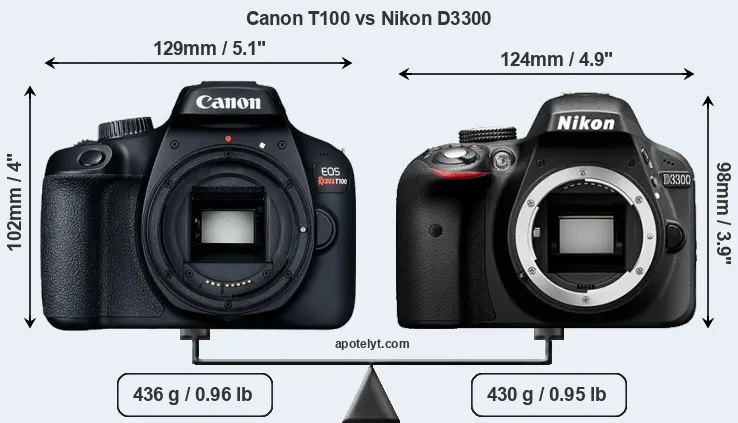 Size Canon T100 vs Nikon D3300