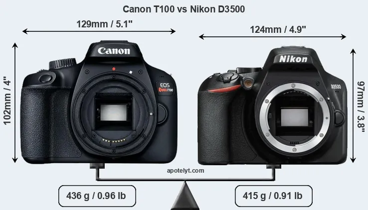 Size Canon T100 vs Nikon D3500