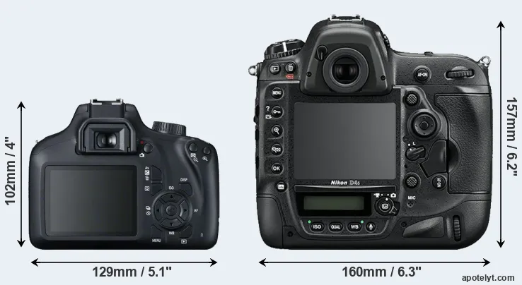 Comparison T100 or D4S rear