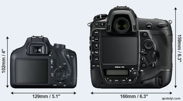 Comparison T100 or D5 rear