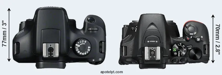 Compare T100 versus D5500 top