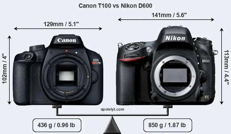 Size Canon T100 vs Nikon D600