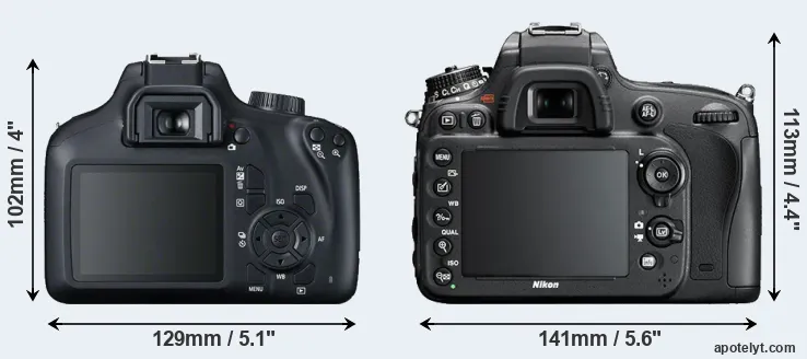 Comparison T100 or D600 rear