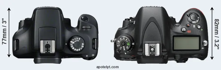 Compare T100 versus D600 top