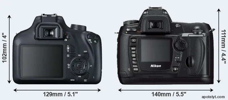 Comparison T100 or D70s rear