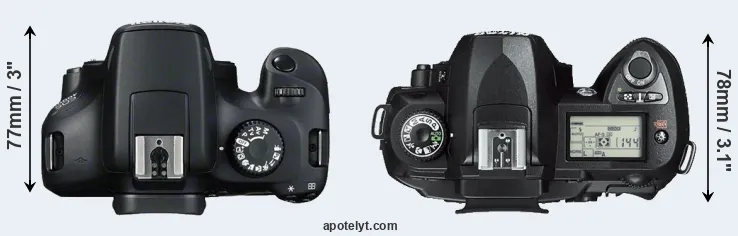 Compare T100 versus D70s top