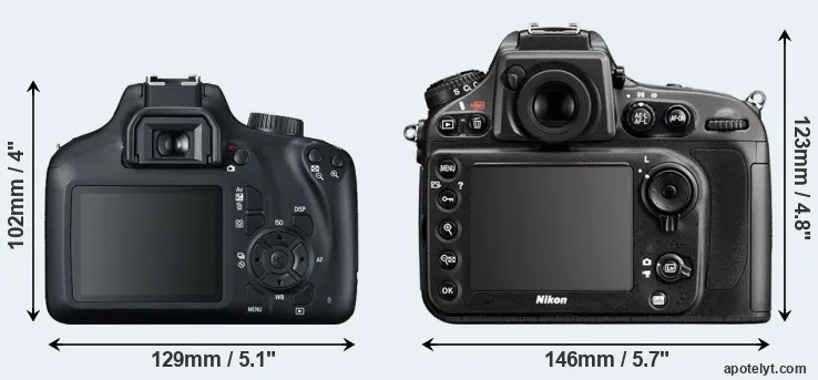 Comparison T100 or D800E rear