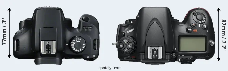 Compare T100 versus D800E top