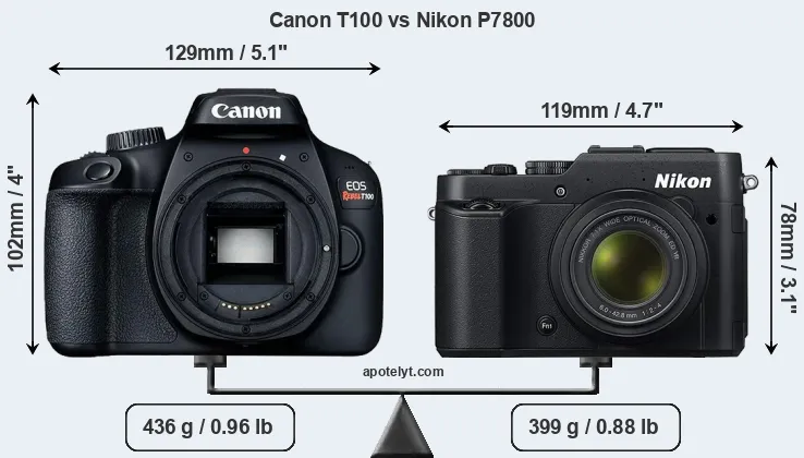 Size Canon T100 vs Nikon P7800