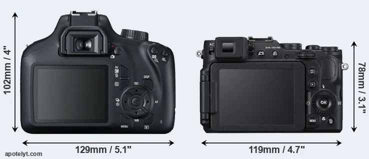 Comparison T100 or P7800 rear