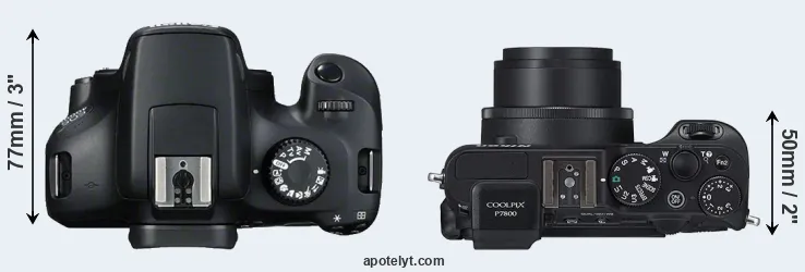 Compare T100 versus P7800 top