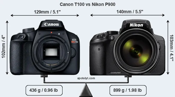 Size Canon T100 vs Nikon P900