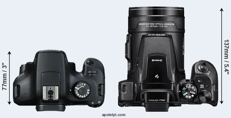 Compare T100 versus P900 top