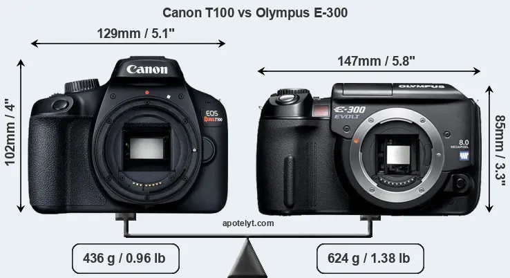 Size Canon T100 vs Olympus E-300