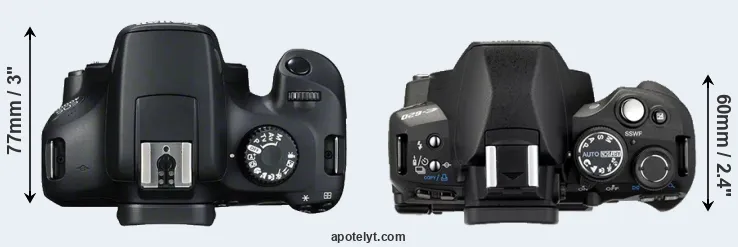 Compare T100 versus E-620 top