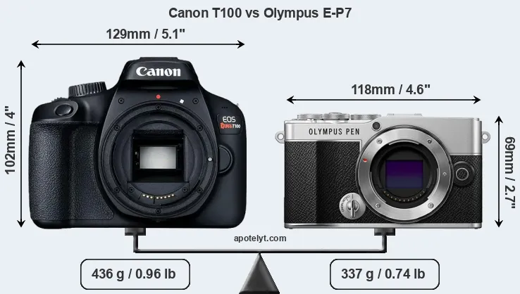 Size Canon T100 vs Olympus E-P7