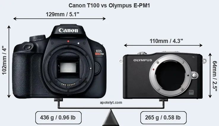Size Canon T100 vs Olympus E-PM1