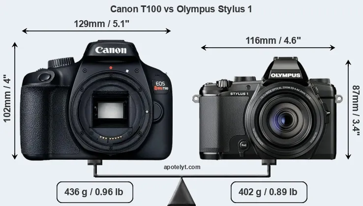 Size Canon T100 vs Olympus Stylus 1