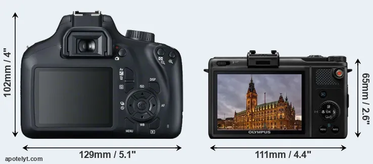 Comparison T100 or XZ-1 rear
