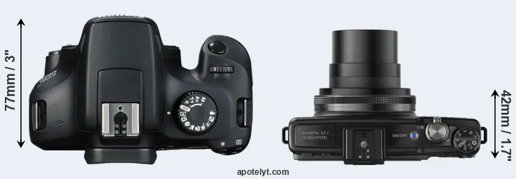 Compare T100 versus XZ-1 top