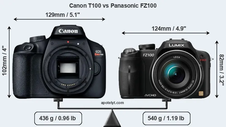 Size Canon T100 vs Panasonic FZ100