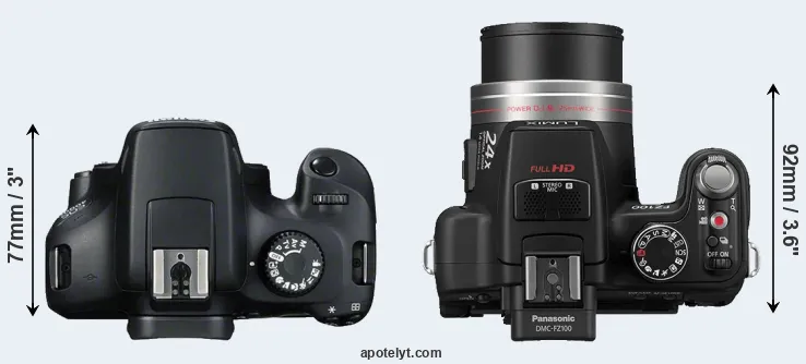 Compare T100 versus FZ100 top