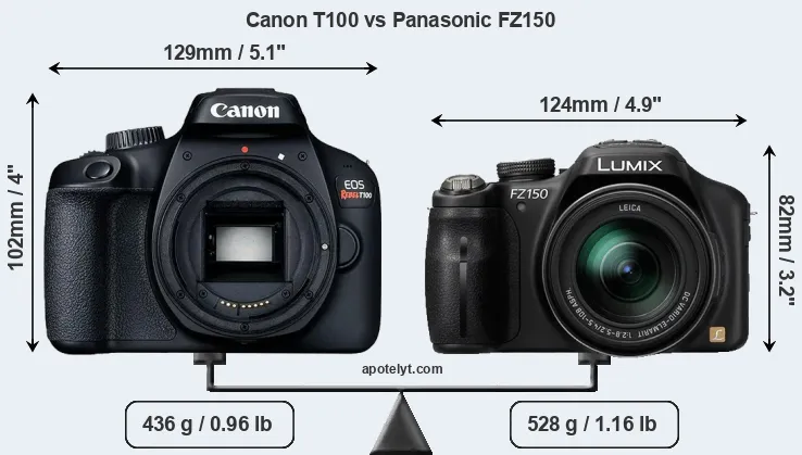 Size Canon T100 vs Panasonic FZ150