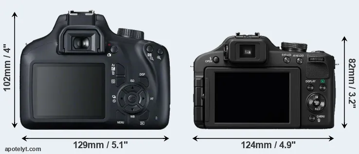 Comparison T100 or FZ150 rear