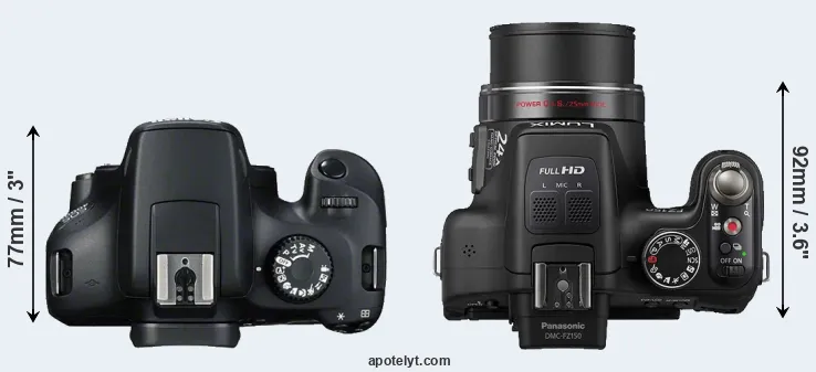 Compare T100 versus FZ150 top