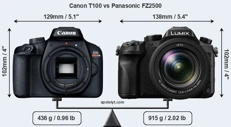 Size Canon T100 vs Panasonic FZ2500