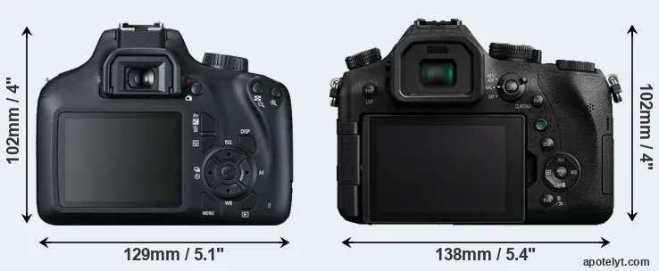 Comparison T100 or FZ2500 rear