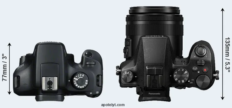 Compare T100 versus FZ2500 top