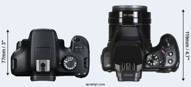 Compare T100 versus FZ80 top