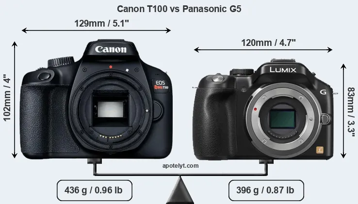 Size Canon T100 vs Panasonic G5