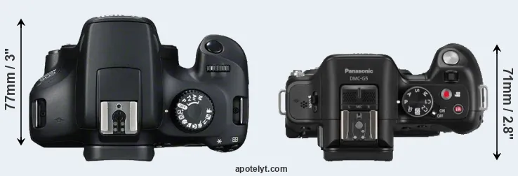 Compare T100 versus G5 top