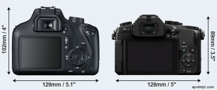 Comparison T100 or G85 rear
